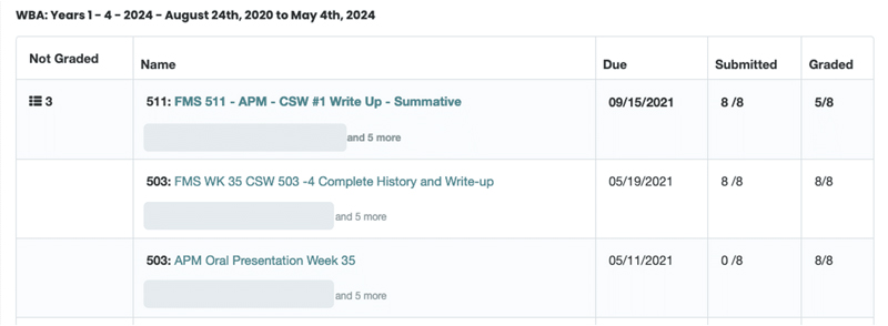 faculty-tech-guide-grade-assignments-image3