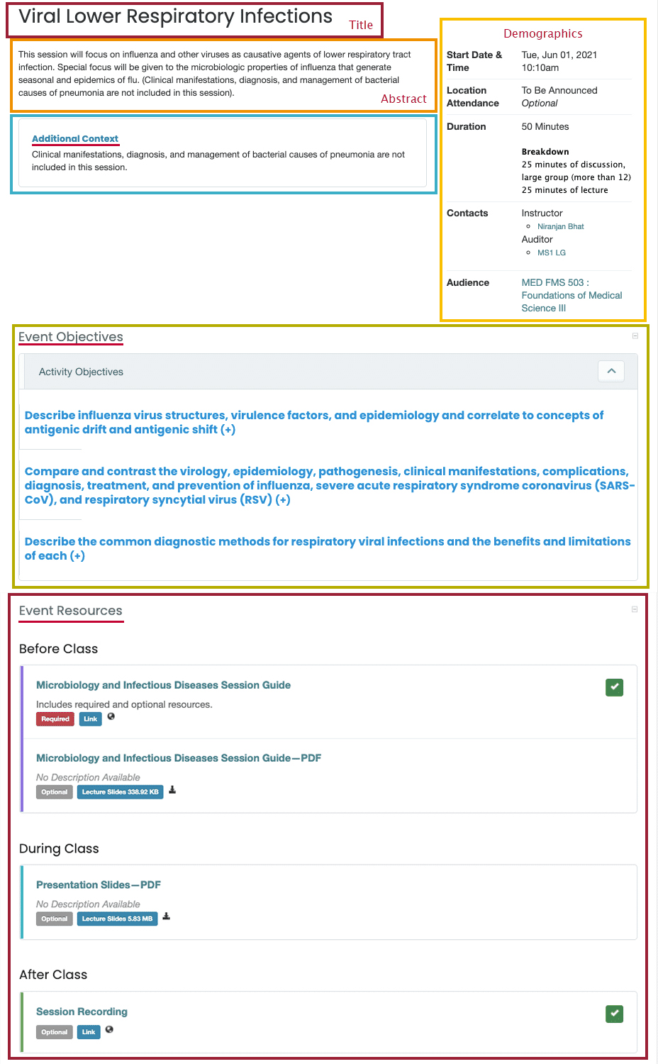 eflomd-dashboard-learning-anatomy-of-event-sections-image